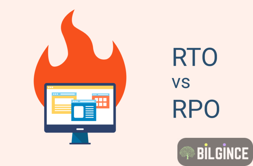  RTO ve RPO Nedir? Nasıl Hesaplanır?